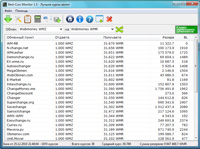 Desktop Monitor