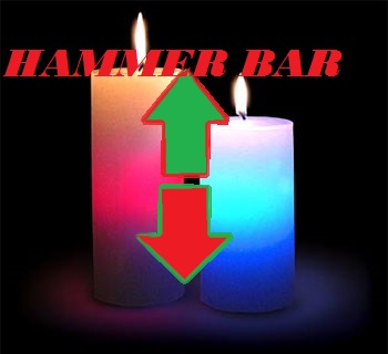 Советник Hammer bar
