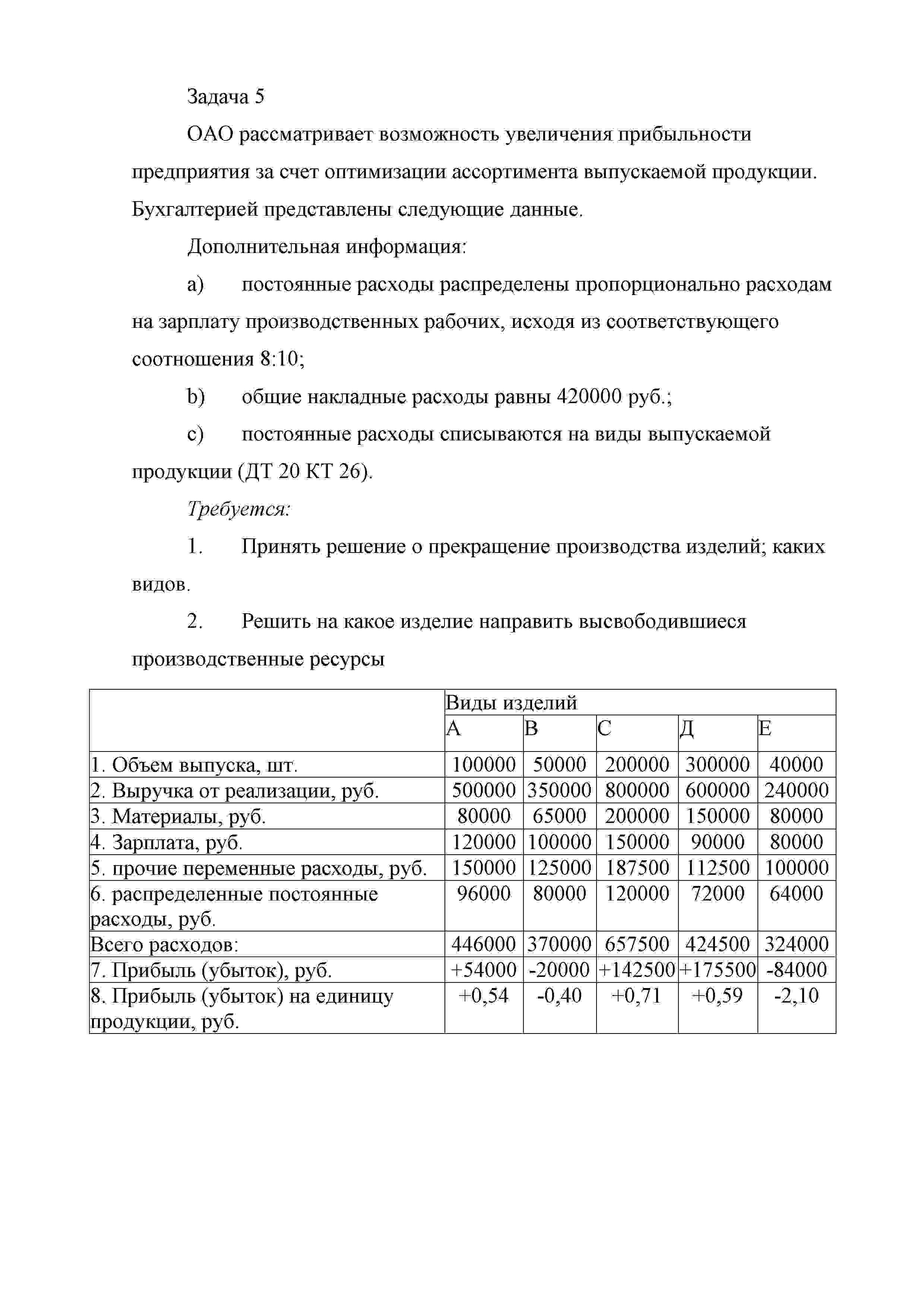 РГОТУПС "Бухгалтерский управленческий учет" Задача 5