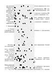 РГР № 4 по "Электротехнике и электронике" КГТУ вар 14