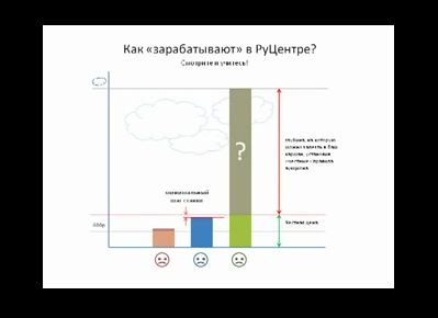 Домейнеров кинули