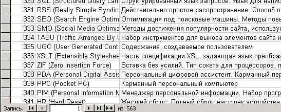 Словарь компьютерных аббревиатур