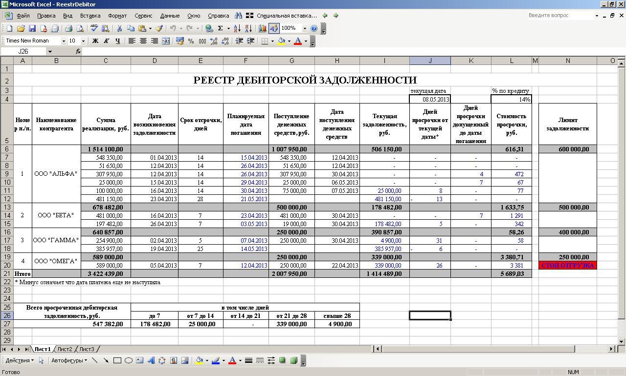 Реестр дебиторской задолженности