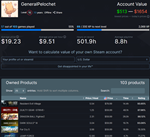 Steam Account 96 Games ✔️(Region Free)(GLOBAL)🌍