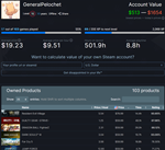 Steam Account 96 игр ✔️(Region Free)(GLOBAL)🌍