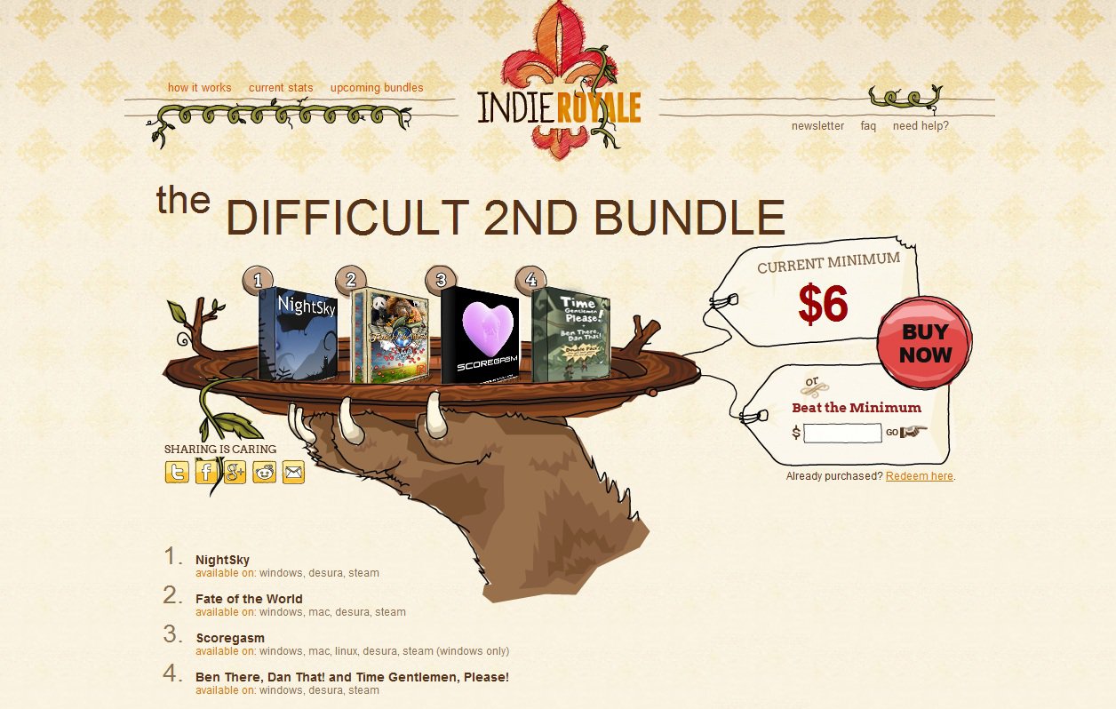 The Indie Royale Bundle - the Difficult 2nd Bundle