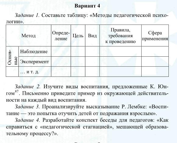 ТюмГУ Педагогическая психология вариант 4 контрольная