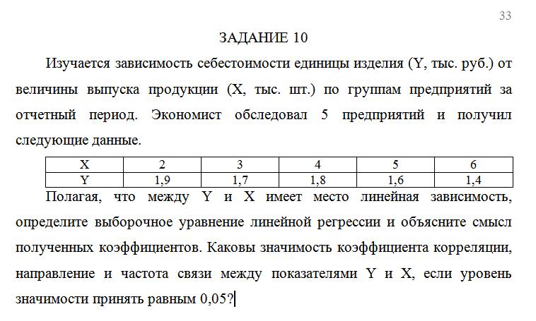 Изучается зависимость себестоимости единицы изделия (Y