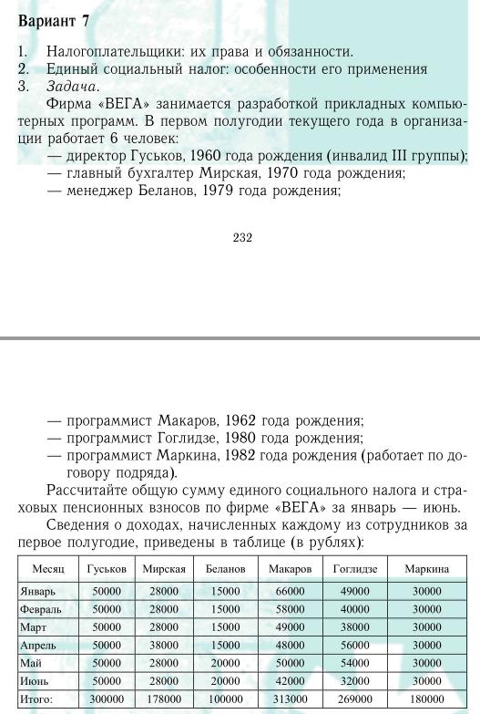 ТюмГУ Налоги и налогообложение Вариант 7 контрольная