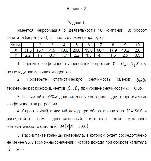 Эконометрика решение