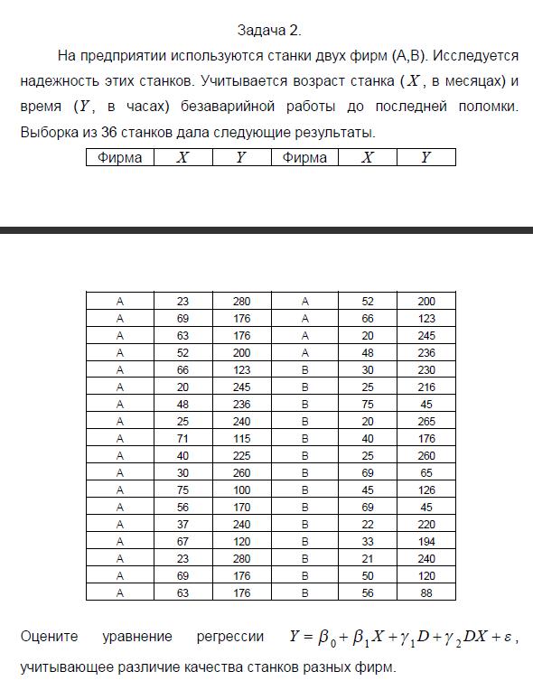 Эконометрика тесты с ответами. Задачи по эконометрике. Отчет по эконометрике. Задачи из эконометрики. Образцы задач по эконометрике с решениями.