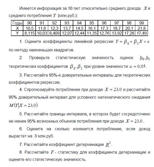 Контрольная работа: Эконометрика 2