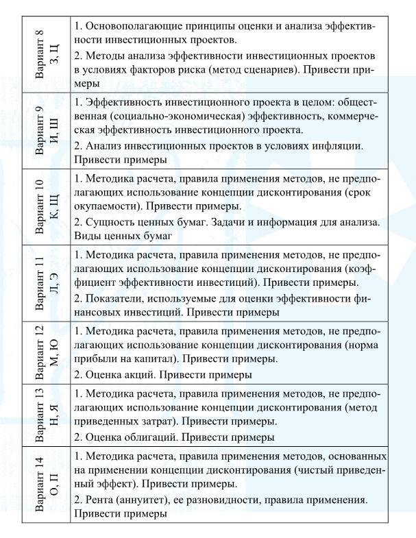 Анализ проектов в условиях инфляции Buy ТюмГУ Инвестиционный анализ Вариант 3 фамилия на Т and download