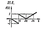 Чудесенко В.Ф. решение задачи 21.6 из раздела ТФКП и ОИ