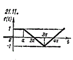 Чудесенко В. решение задачи 21.11 из раздела ТФКП и ОИ