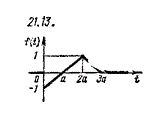 Чудесенко В. решение задачи 21.13 из раздела ТФКП и ОИ