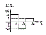Чудесенко В. решение задачи 21.16 из раздела ТФКП и ОИ