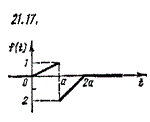 Чудесенко В. решение задачи 21.17 из раздела ТФКП и ОИ