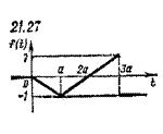 Чудесенко В. решение задачи 21.27 из раздела ТФКП и ОИ
