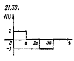 Чудесенко В. решение задачи 21.30 из раздела ТФКП и ОИ