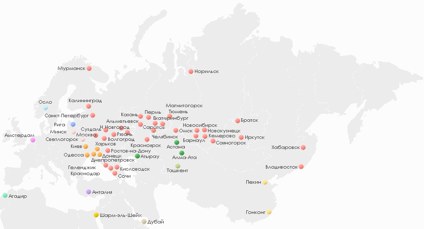 Тестовое название тестового товара