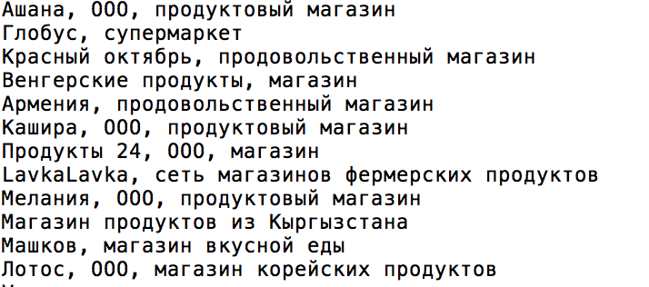 Названия продуктовых магазинов список из 3837 шт.