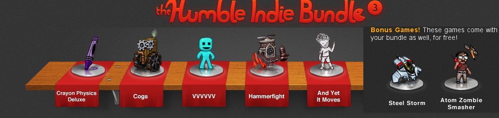 The Humble Indie Bundle #3 Steam Key