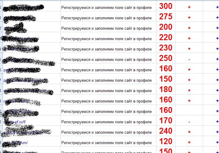 База форумов общий ТиЦ 28705
