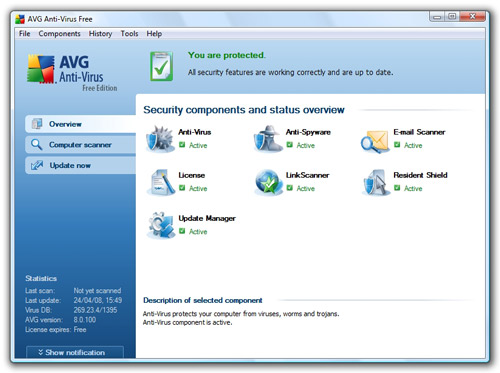 AVG