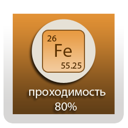 Железка
