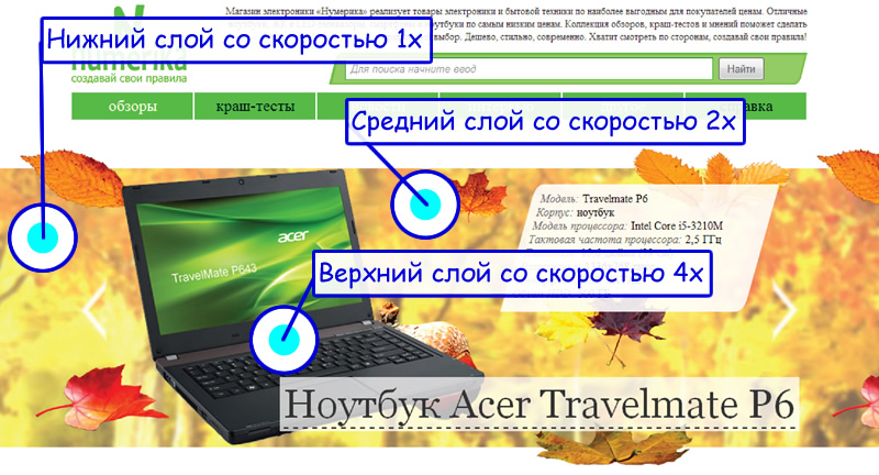 Красивый 3D эффект для главной страницы