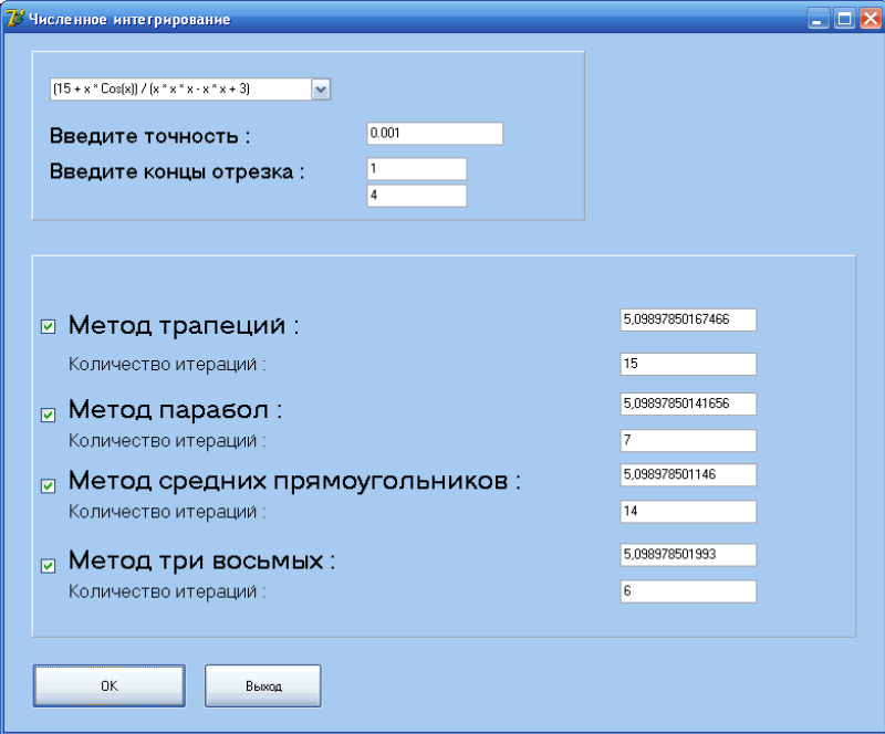 численное интегирование