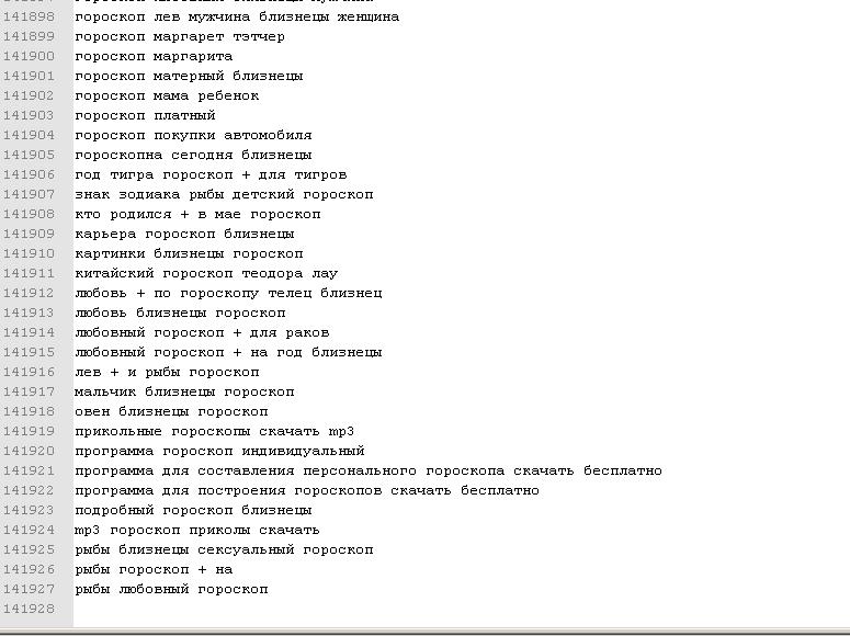 Кеи по запросам: гороскопы, гадания, предсказания итд