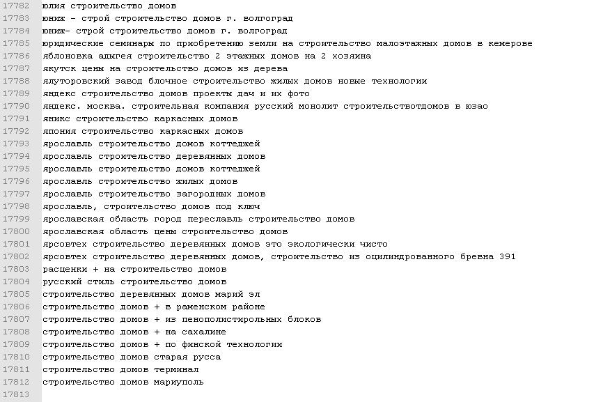 Кеи по запросу: строительство домов