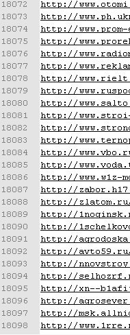 База досок объявлений более 10000