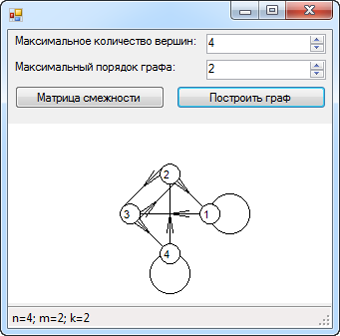 Граф де Брейна