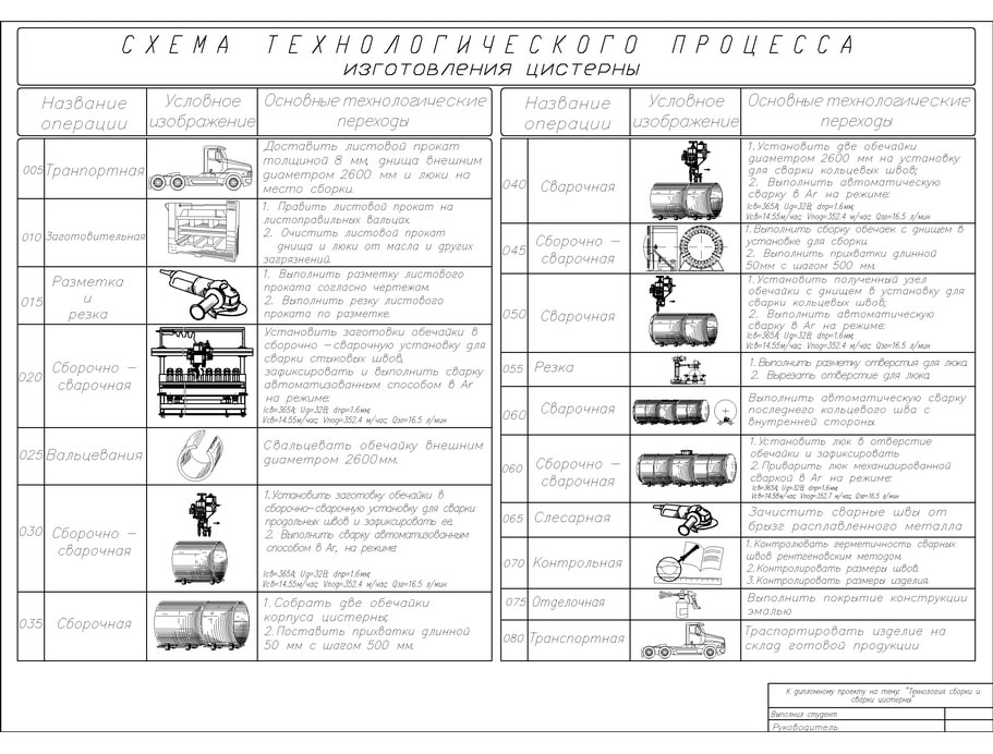 Курсовая работа: Характеристика веб-браузерів