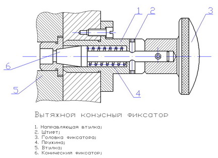 Чертеж вытяжного конусного фиксатора