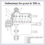 Drawing pneumatic chambers (1000 kg) - irongamers.ru