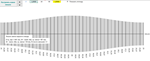 Calculation of curves for weld removal on the model - irongamers.ru