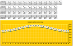 Calculation of curves for weld removal on the model - irongamers.ru