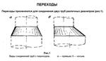 Развёртка косого перехода с недоступной вершиной