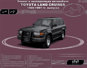 Toyota Land Cruiser 1980-97. Мультимедийное руководство