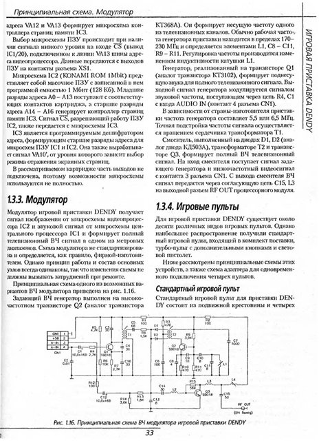 Схема денди приставки