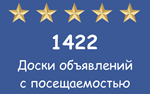 1422 popular boards with attendance. - irongamers.ru