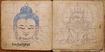 Тибетская книга секретных пропорций