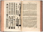 17th century rockets - historical fact