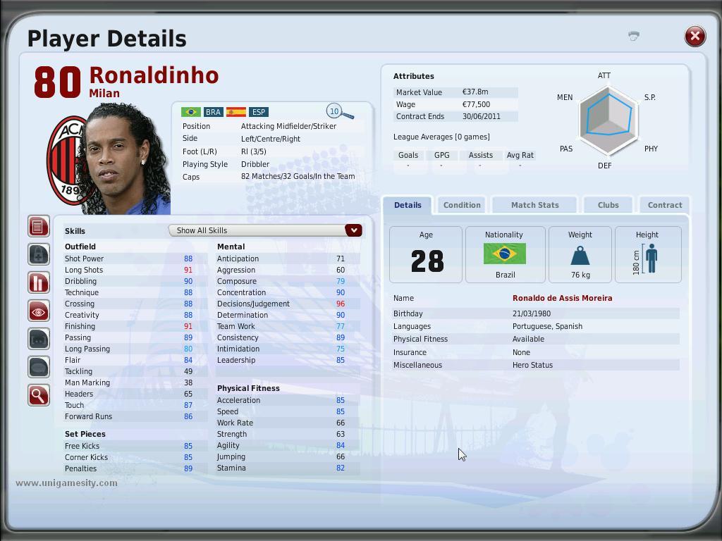Fifa manager 19