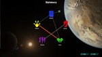 Galactic Inheritors (steam key)