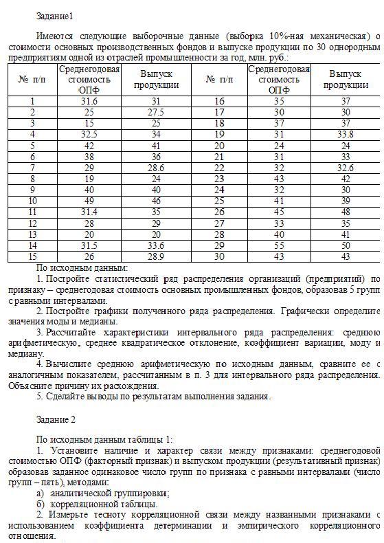 Контрольная работа по статистике (1 вариант)
